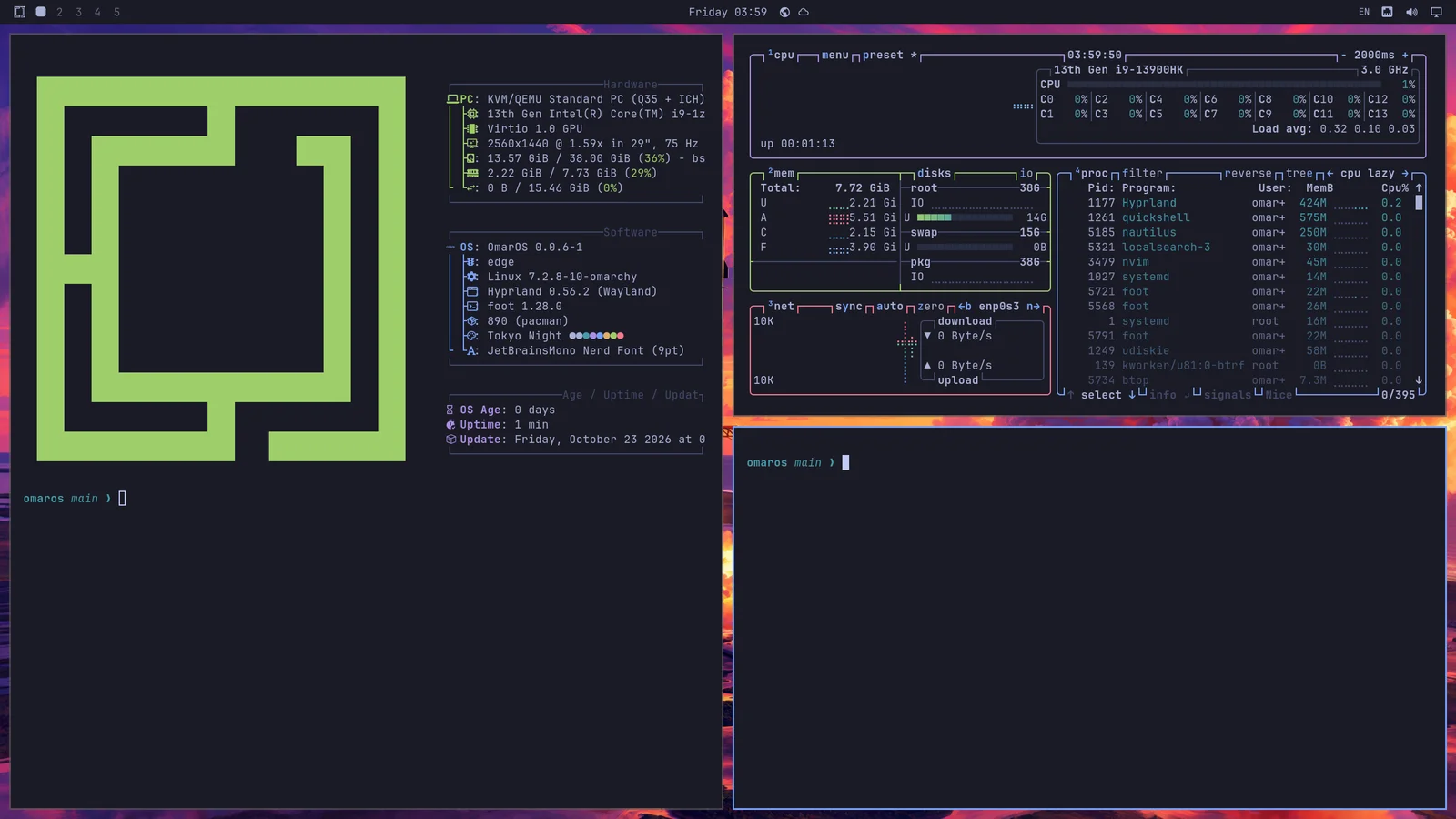 navigation-dwindle-layout